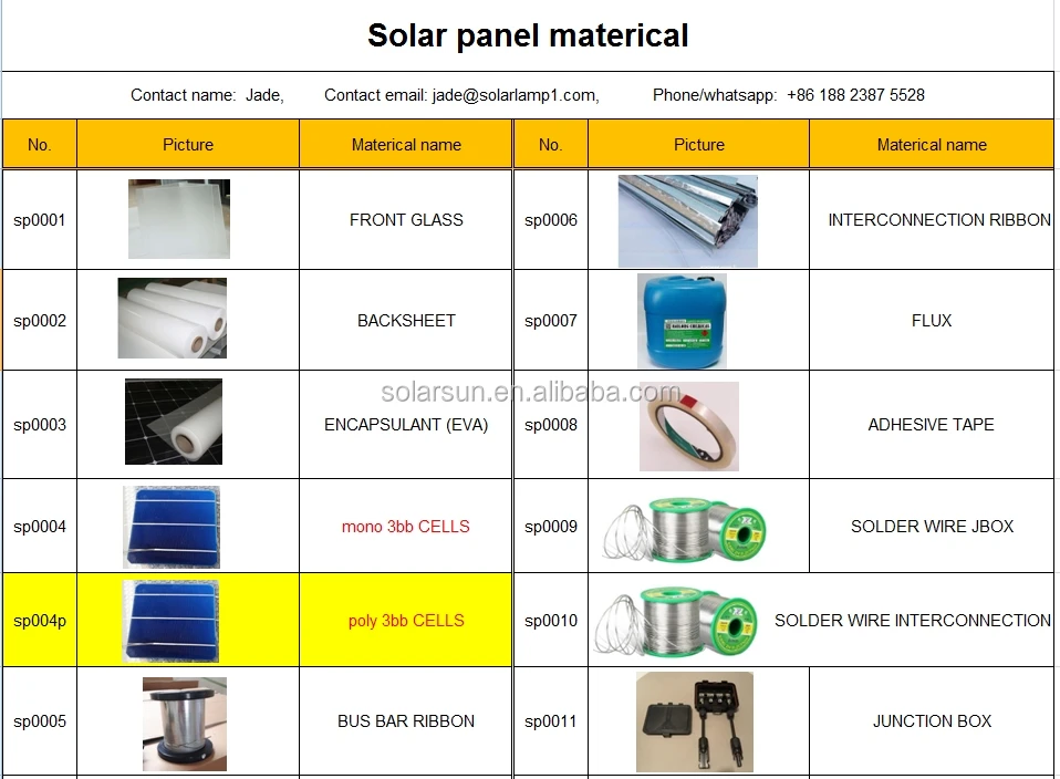 solar cell 1.jpg