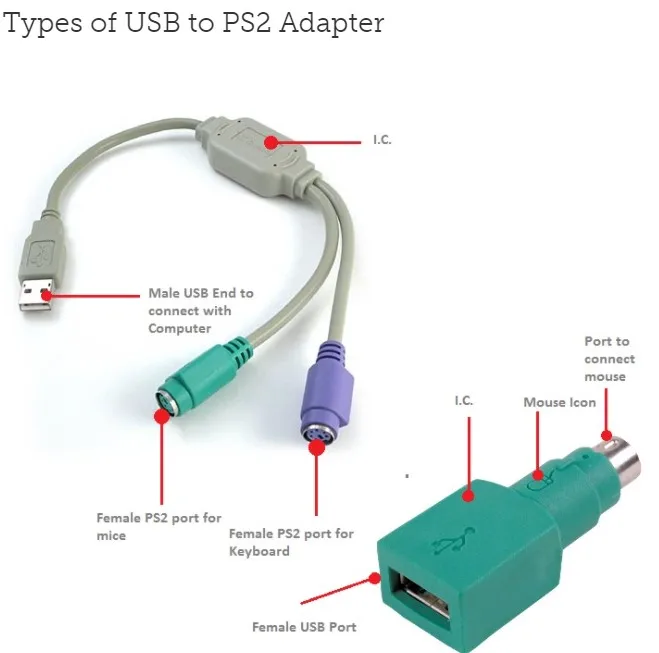 Cable Length: Other Cables 3pcs USB Male to Dual PS2 Female Adapter Converter Use for Keyboard Mouse Connector Converter Mouse Adapter Plug & Play 