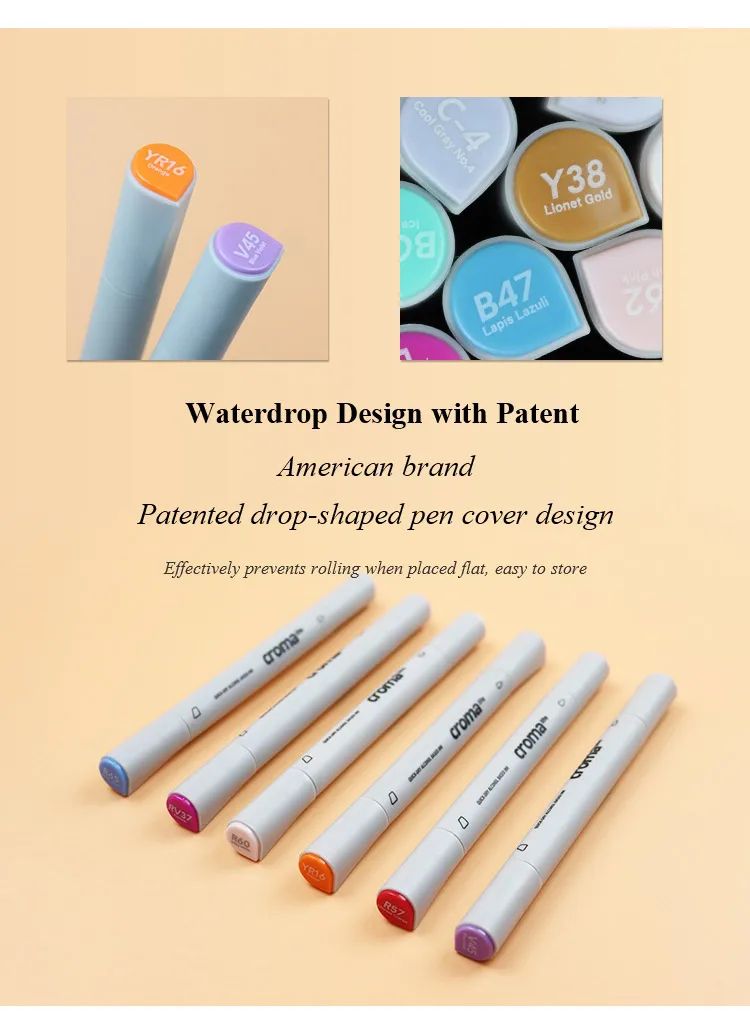 water resist marker pen