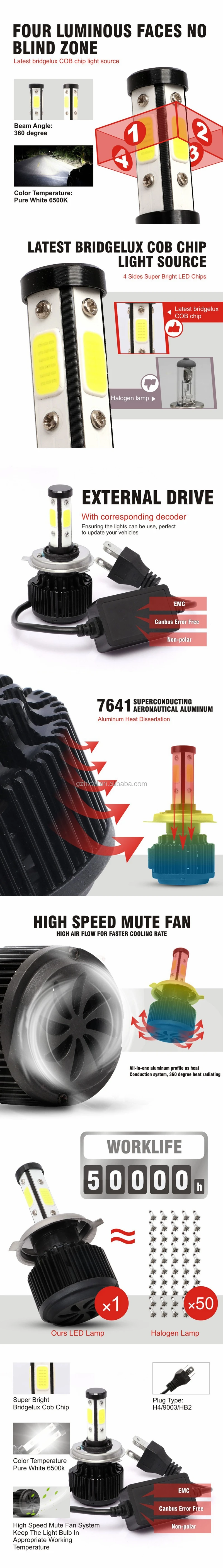 x6 led headlight 360.jpg