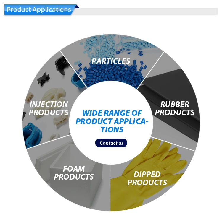 Low price  good electrical insulation chlorinated paraffin chlorcosane plasticizer