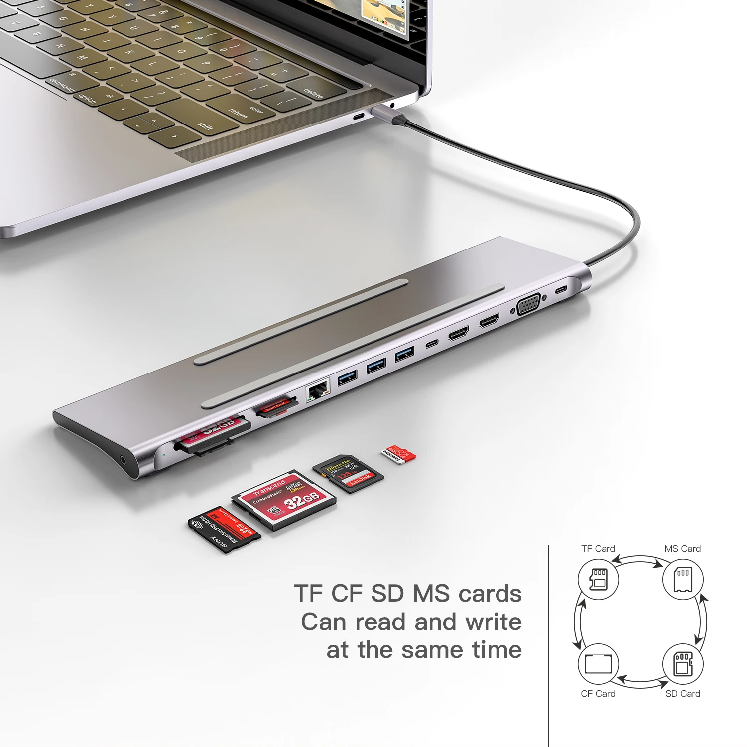 target mode usb c