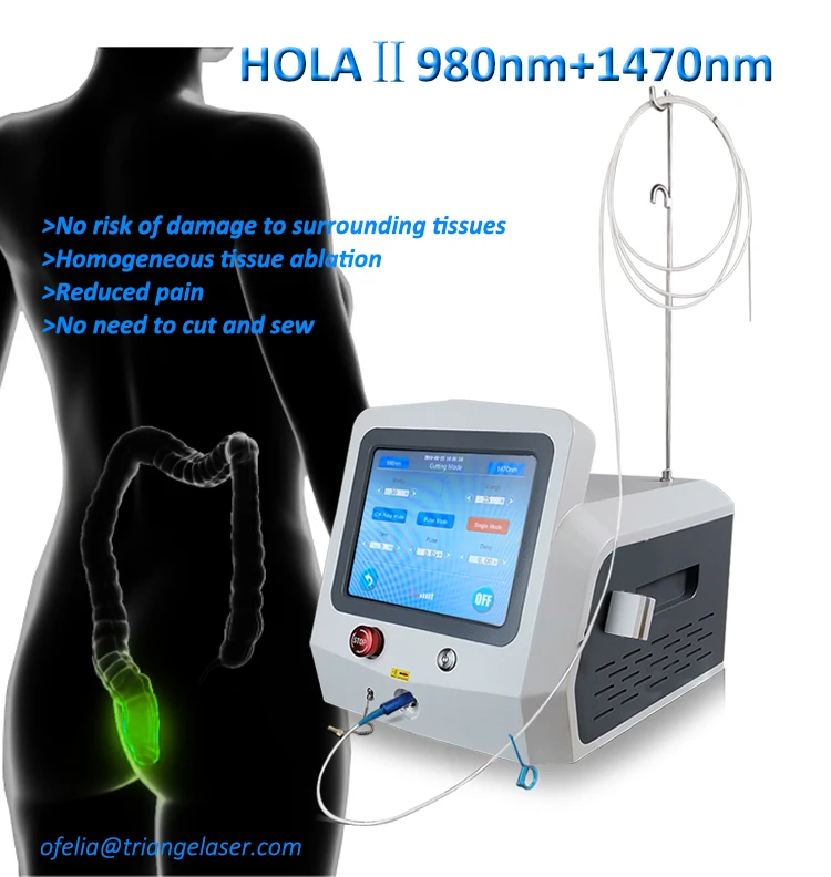 class iv laser for sale