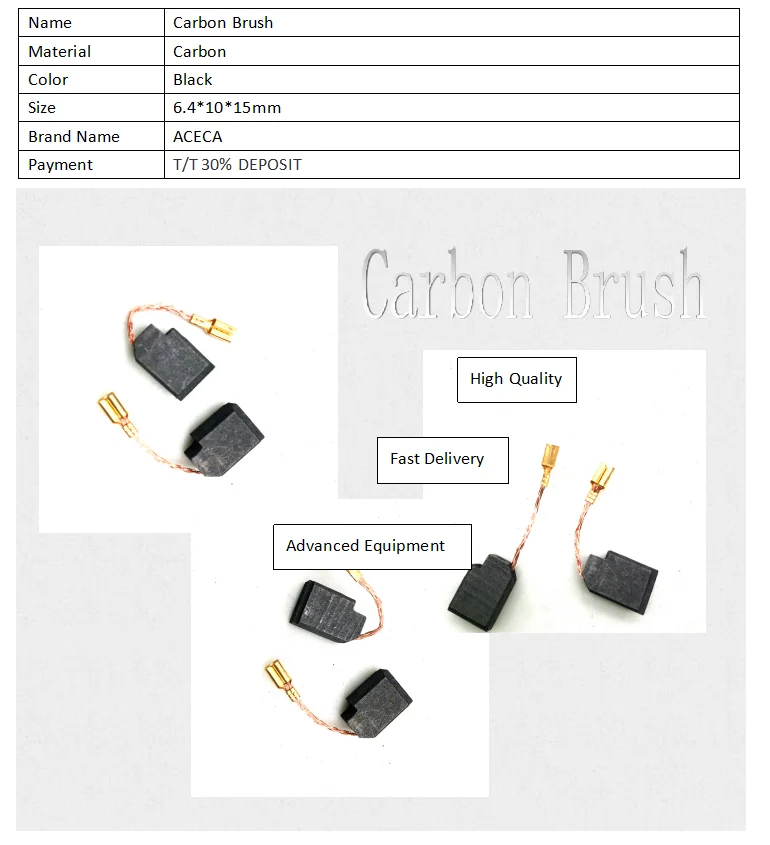 Electric Power Tool Spare Parts For Angle Grinder D28136 D28135 D28132c