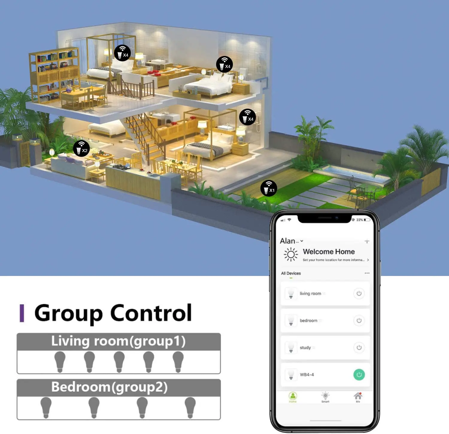 Yarrae Smart LED WIFI Light Bulb with Timer Sunrise Sunset light Function 50w Equivalent E27 Dimmable