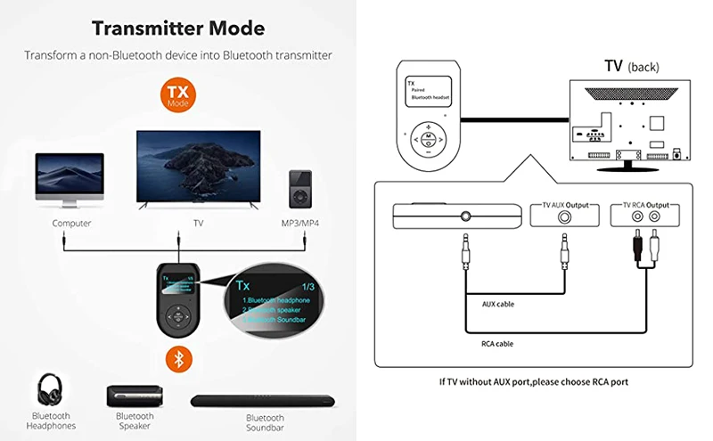 bluetooth receiver