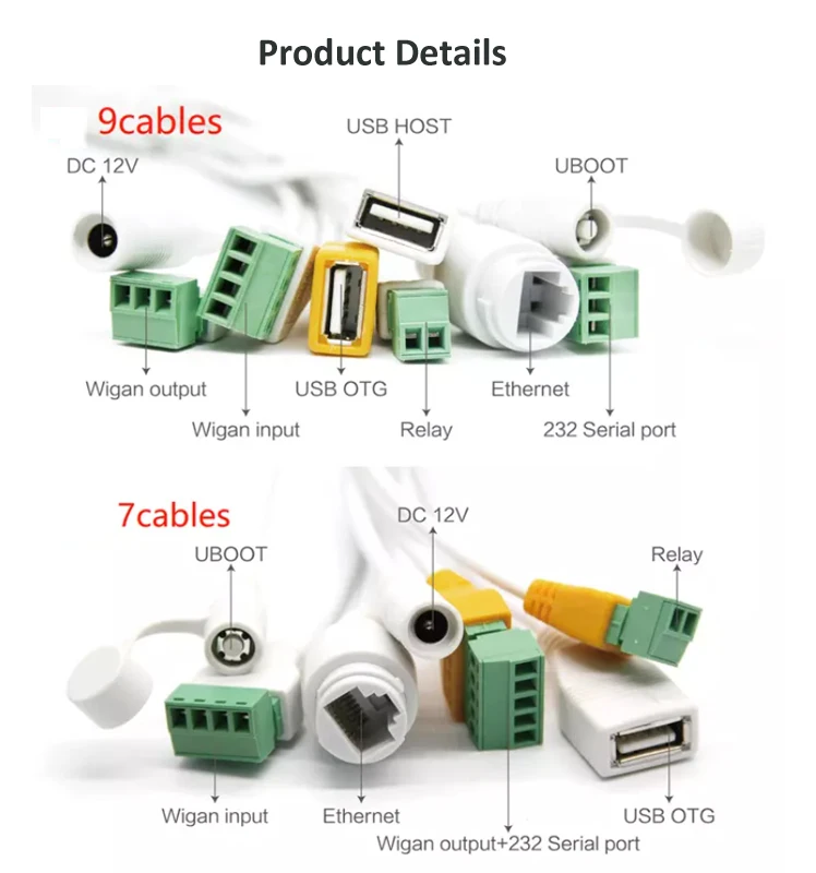 MIPS cables