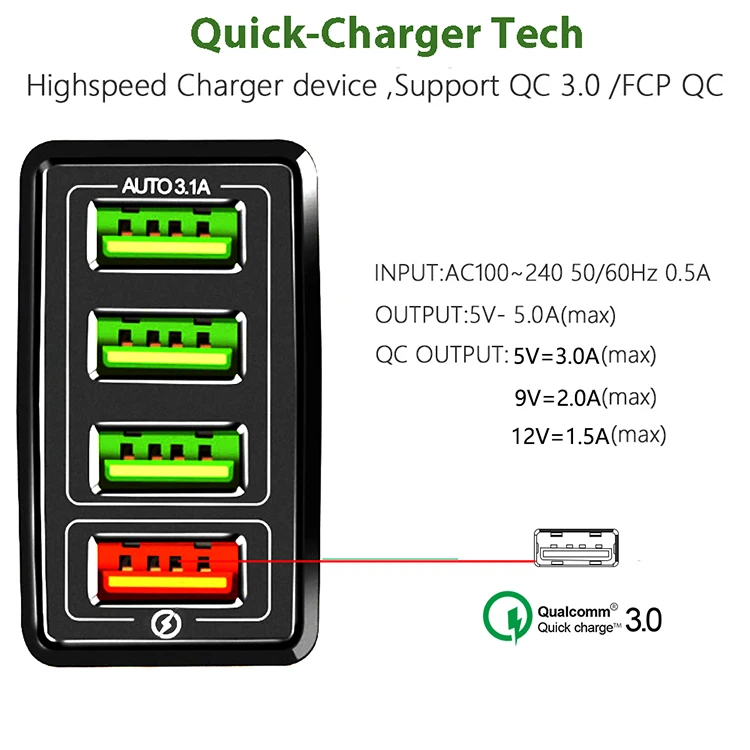 Wall Charger Adapter UK