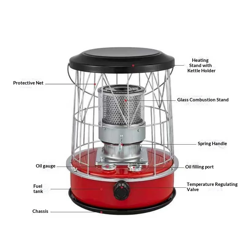 Portable Kerosene Heater - detail 6