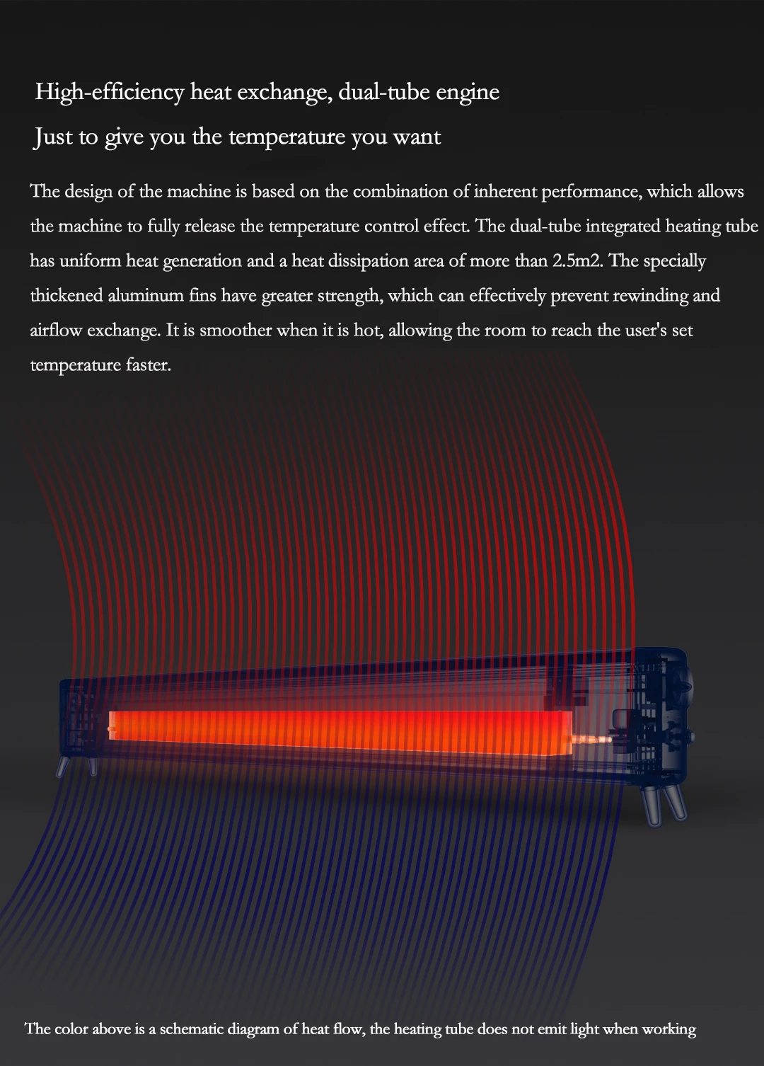 Q3e 2000w Free Standing Waterproof Home Room Heater Electric Digital