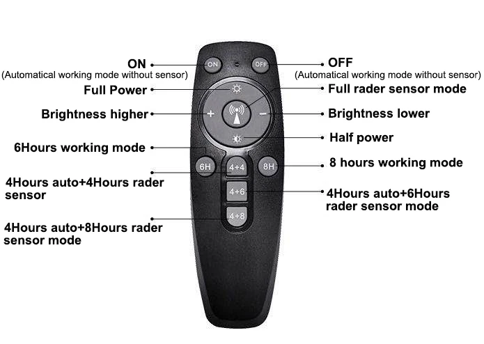 Remote.jpg