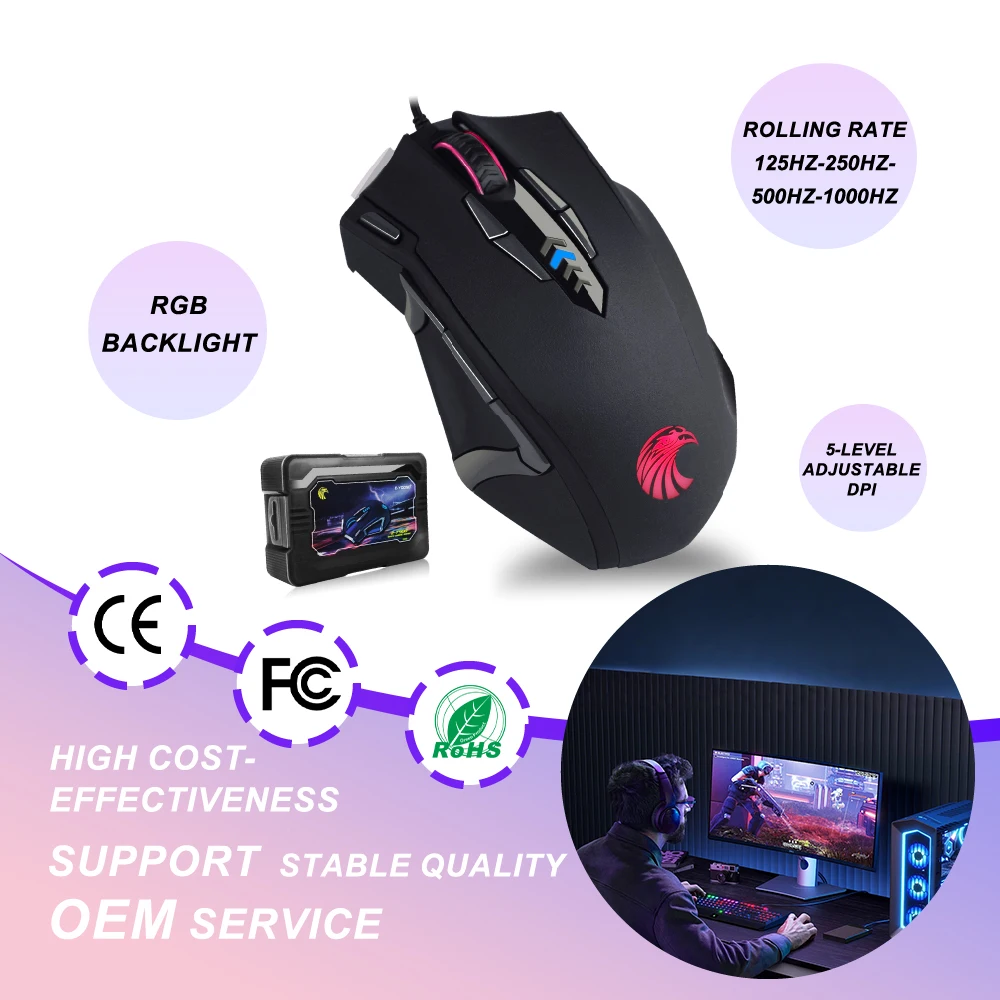 RGB GAMING 蒼 Z-7900 RGB Wired Gaming Mouse - 10000 DPI Adjustable, Ergonomic