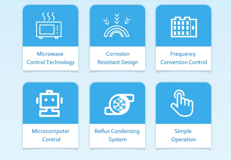 High Quality Mini Chemical Microwave Reactor Price