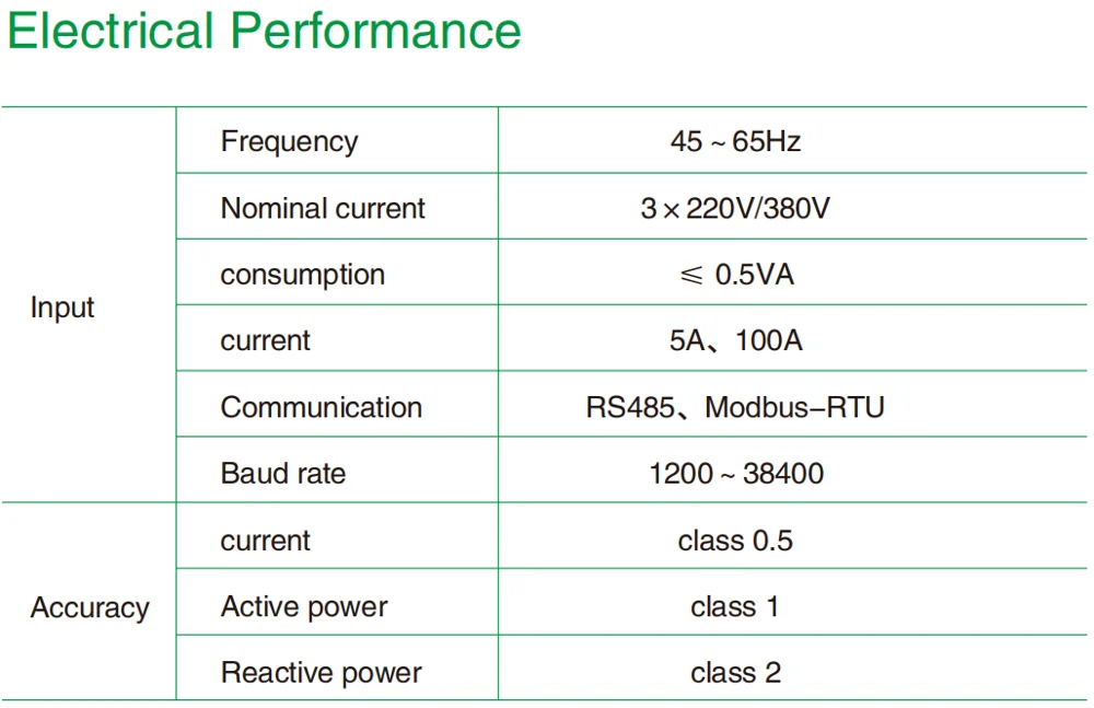 Acrel ADW200-D16-4S multi channel energy for sensor meter electricity monitor - ANKUX.COM