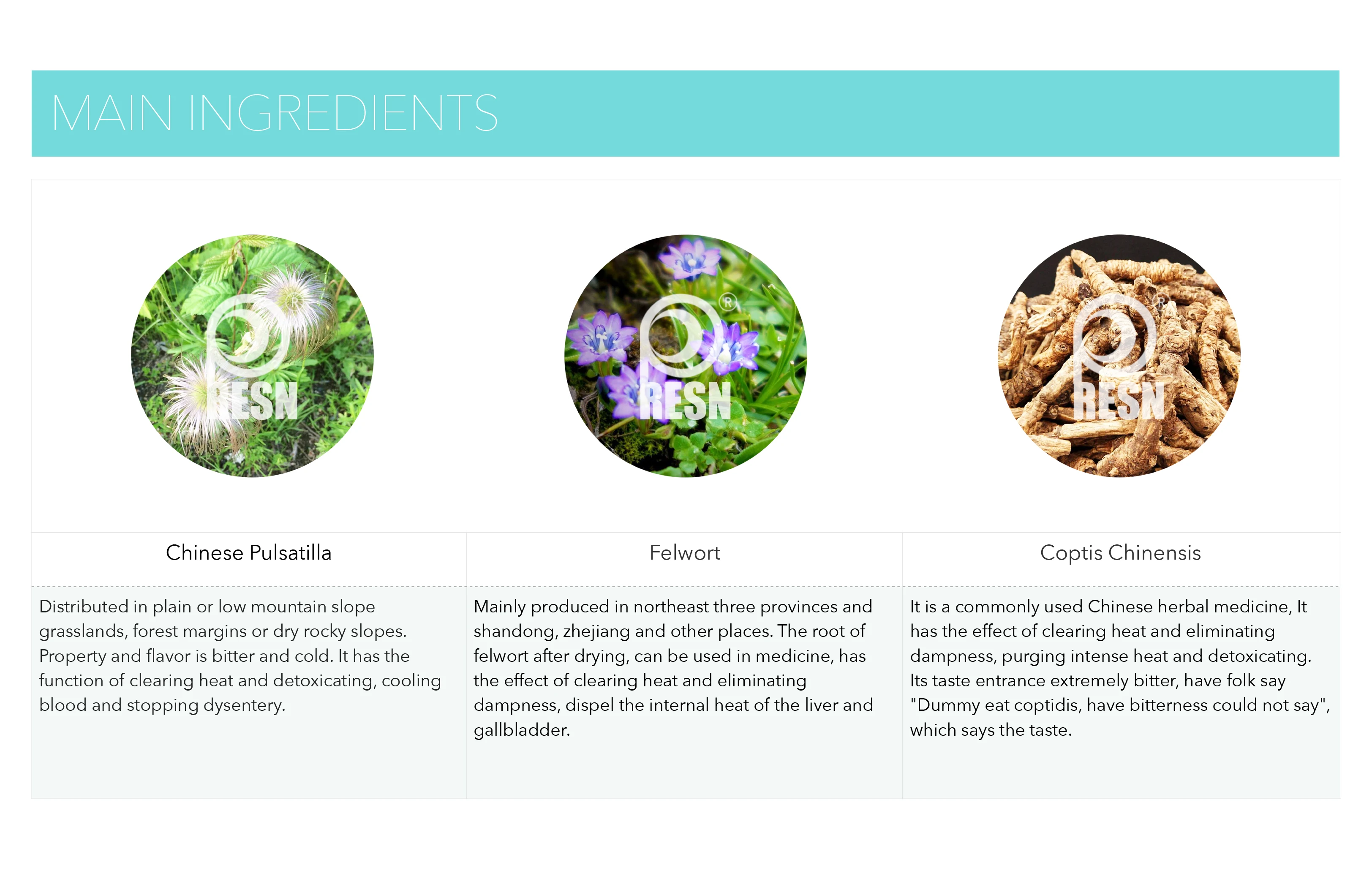 Traditional Chinese Herbal Medicine Treatment Veterinary Anti Diarrhea Medicine And Intestinal