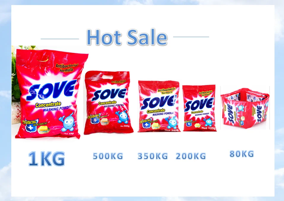 Oem Chemical Formula Of Washing Powder Detergent Powder Manufacturer