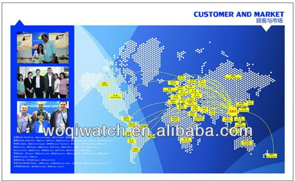 woqi watch clients.jpg