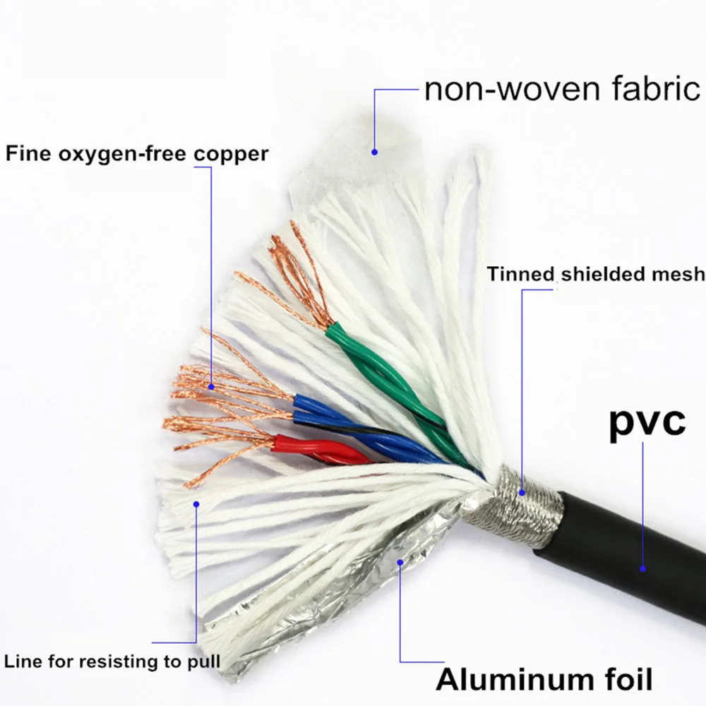 Rvv Electric Cable 2meters 2/3/4/5/6/7/8 Cores 26/24/22/20/18awg