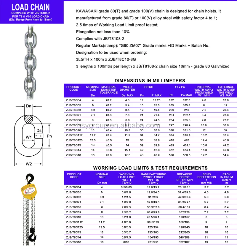 2-load chain.jpg