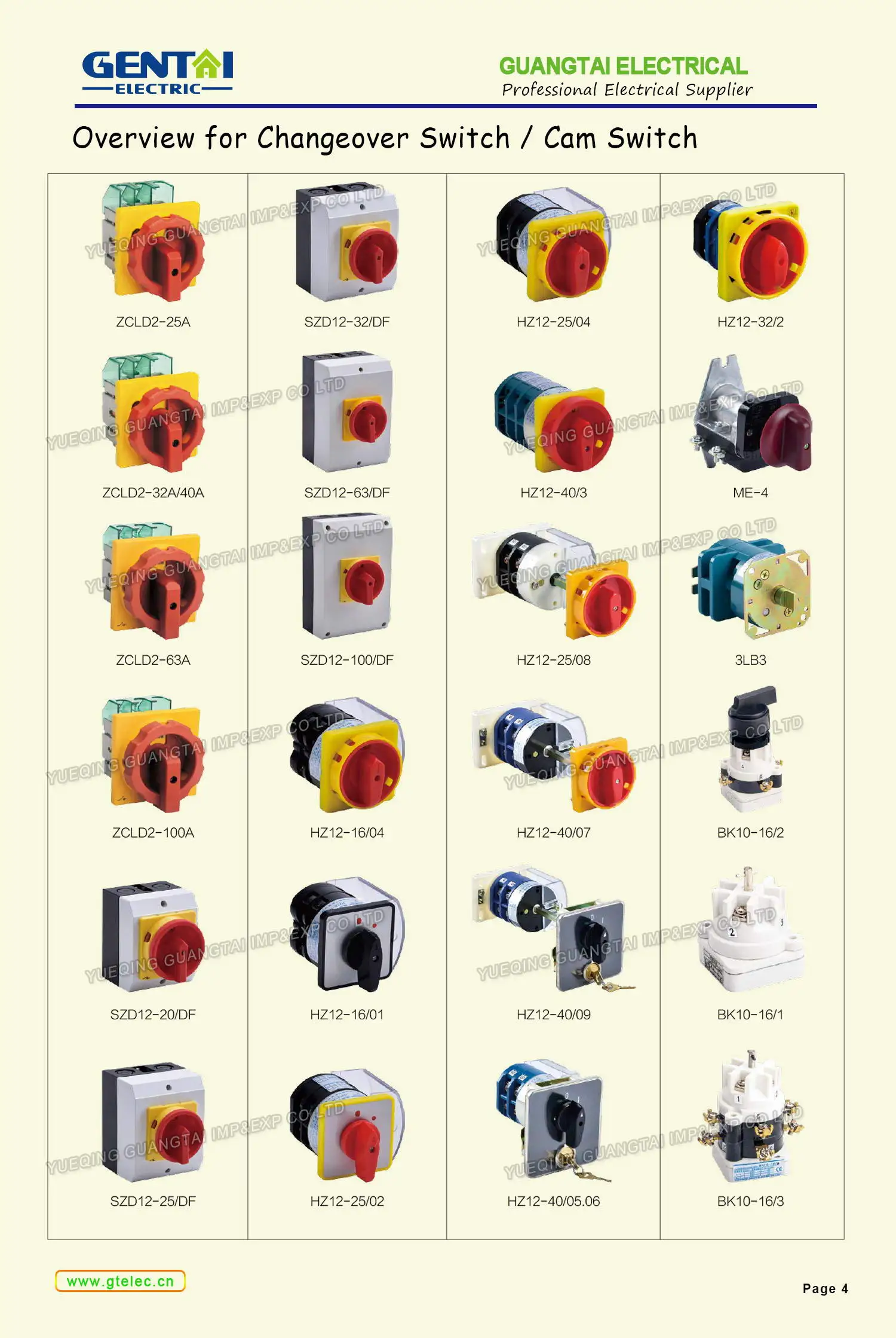 Szl9 32 3 Cam Switch Купить