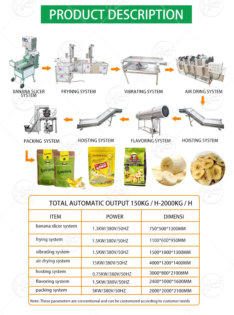 Plantain Processing Machines Banana Chips Making Production Line Buy