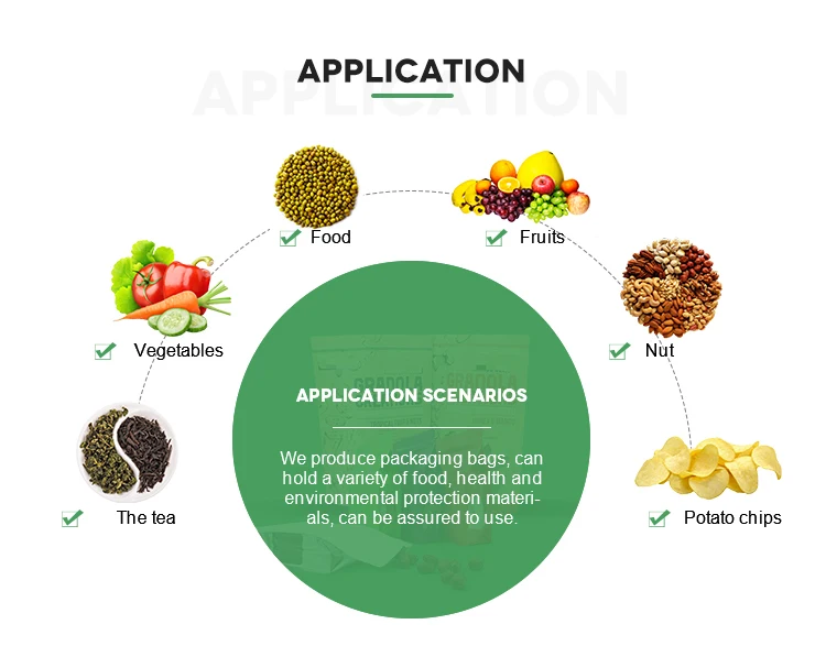 New Design Stand Up Pouches Zipper Food Packaging Printed Plastic Aluminium Foil Bag