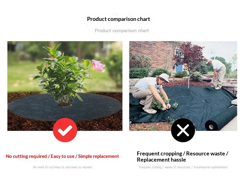 product a one rr015 round tree mulch ring weed preventer mat non woven fabric tree protector plant cover mat for indoor outdoor garden-1