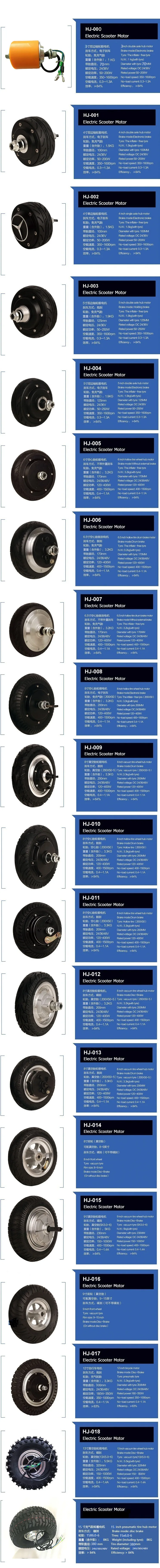 All gearless hub motor.jpg