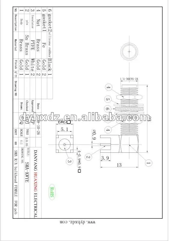 SMA bulkhead female right angle connector.jpg