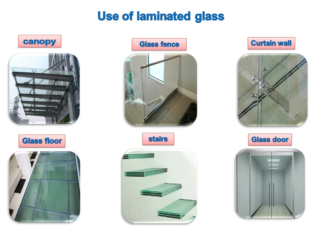 10mm&8mm &12mm Tempered Laminated Glass Cost Per Square Foot Price