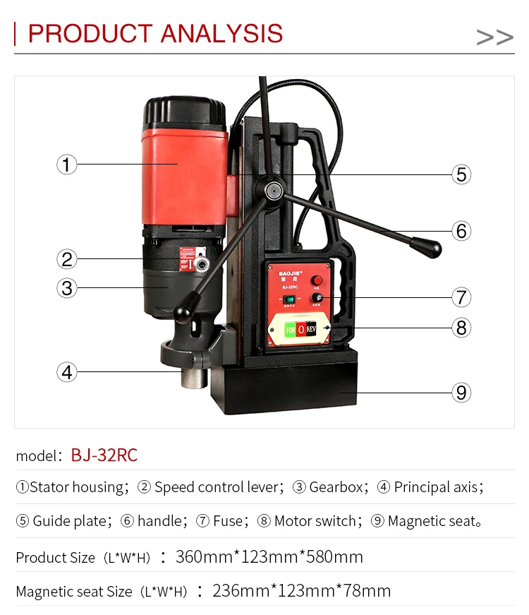 3phase Big Square Hole Drill,Tapping Drill Press