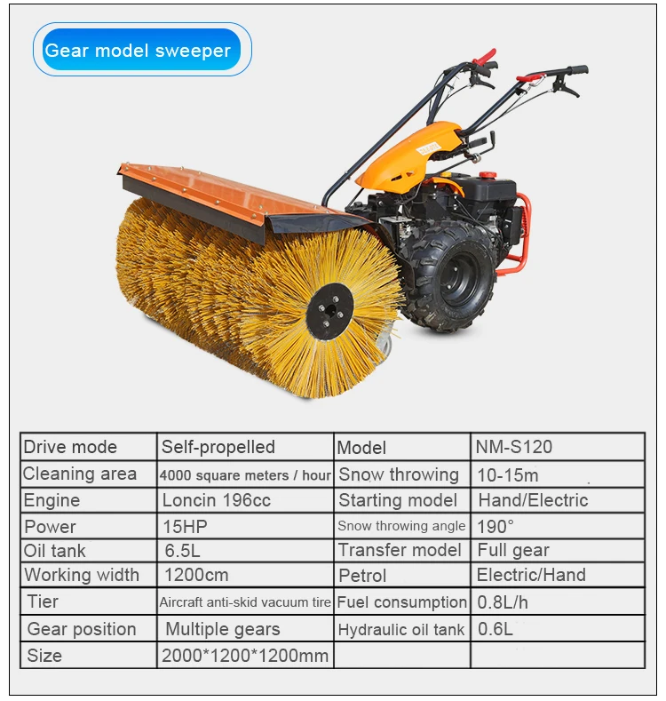 gear sweeper NM-s120.jpg