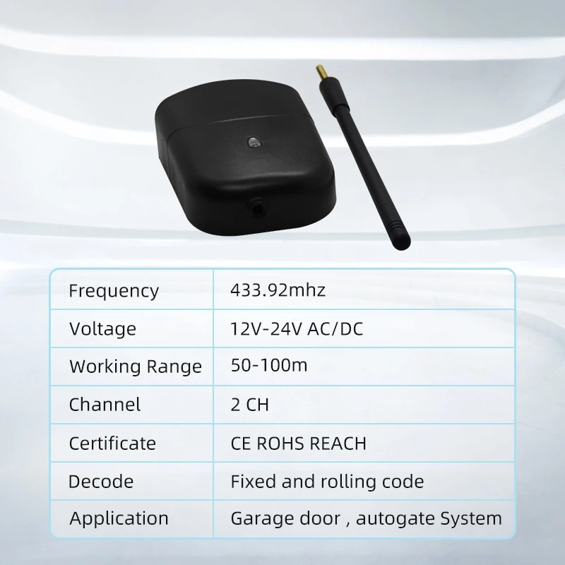 Пульт 433. Частота 433 92 мгц. Transmitter 433. Частота 433 92 мгц. 92 мгц.