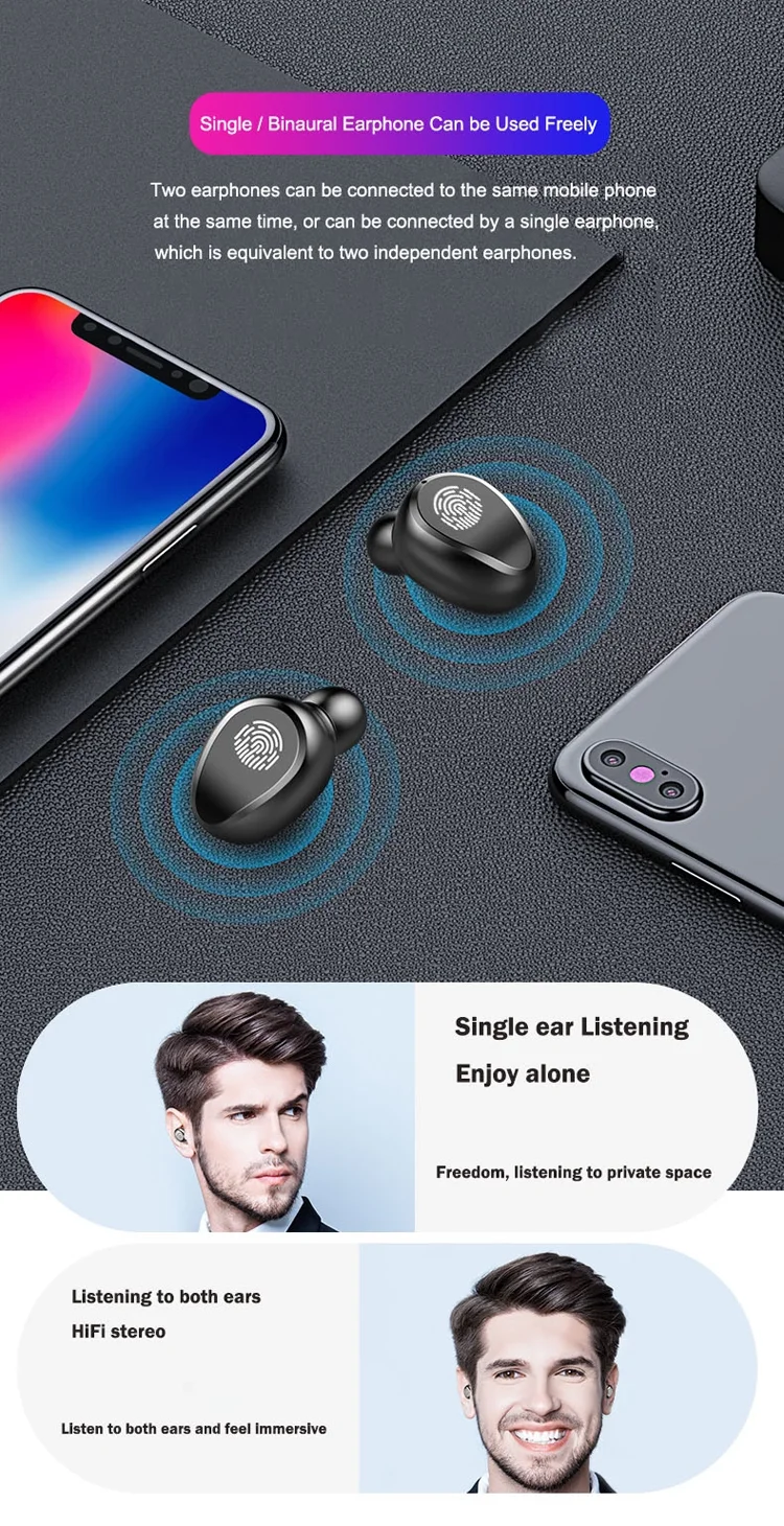 2020 New Fashion Amazon Top Seller F9 TWS Wireless Headphone Portable BT 5.0 Earphone Wireless Earbuds For iPhone Android - ANKUX.COM