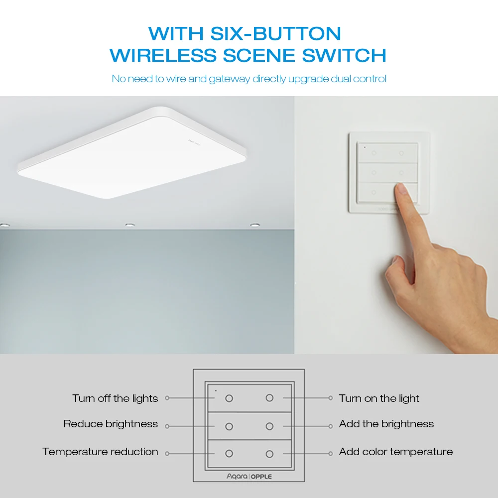 2700K - 5700K Xiaomi Aqara OPPLE Smart Home Zigbee 3.0 Ceiling Light Lamp MX960 Work with Mijia Siri 8800lm - ANKUX.COM