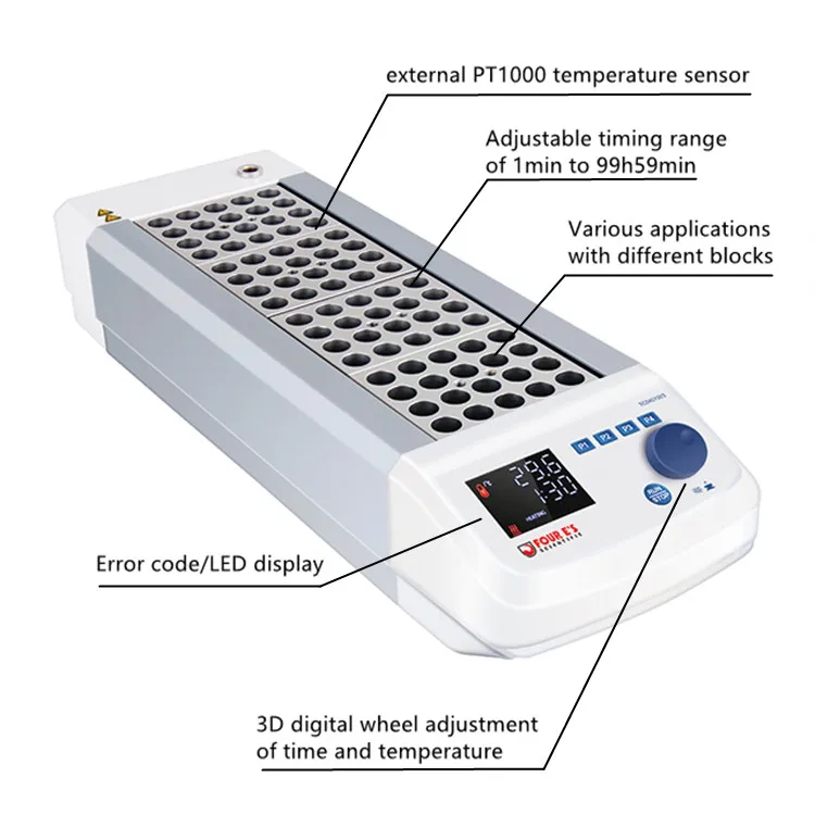 Automatic Calibration With External Pt1000 Temperature Sensor Dry Bath