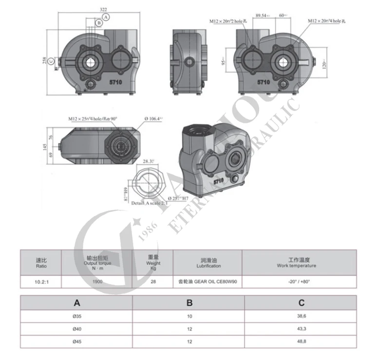 krt190