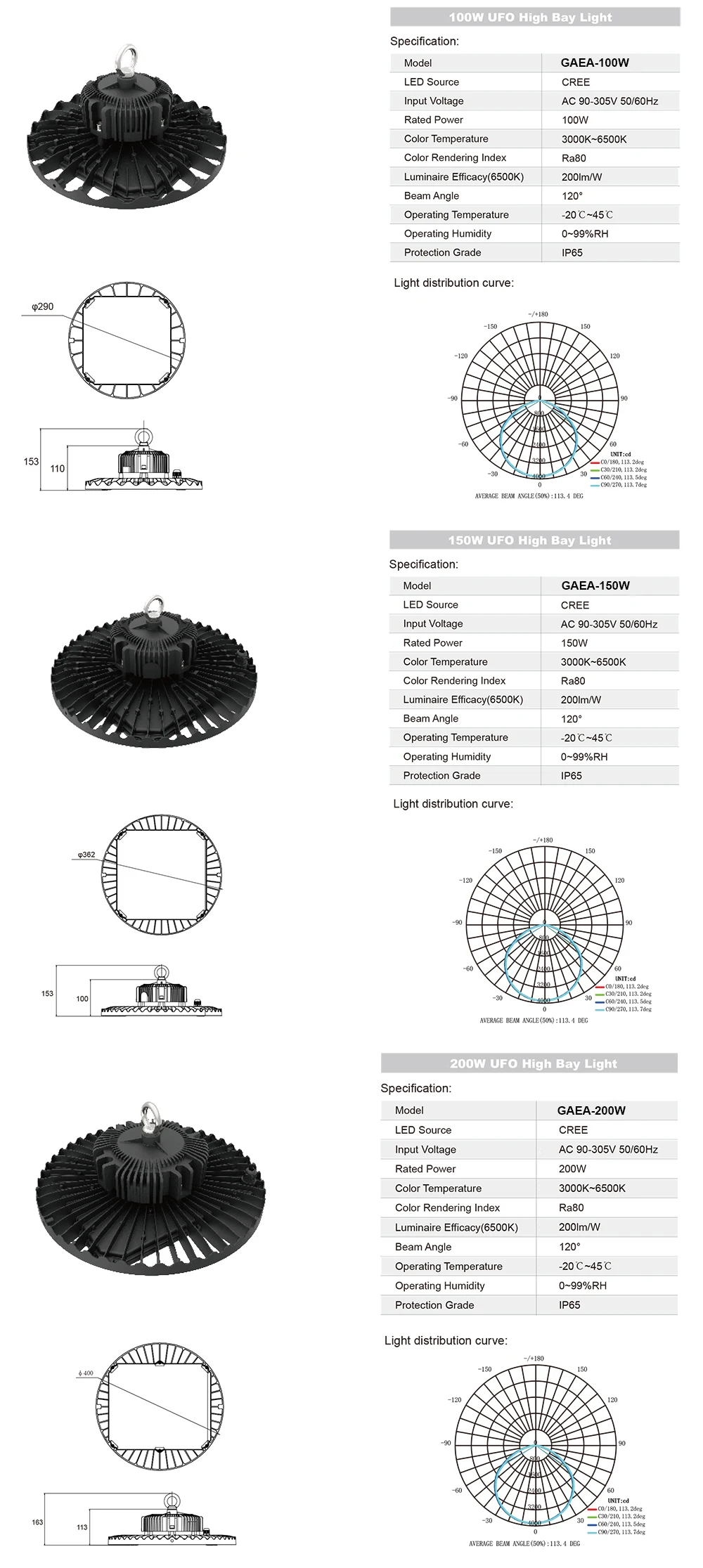 5 Years Warranty Waterproof 200lm/w 100w 150w 200w led high bay ufo - ANKUX.COM