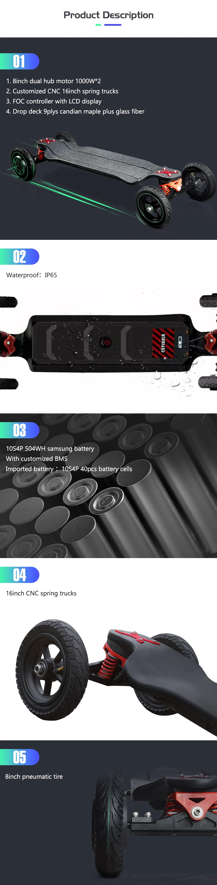 Winboard Waterproof Enclosure 36v 10s4p Battery Pack Electric