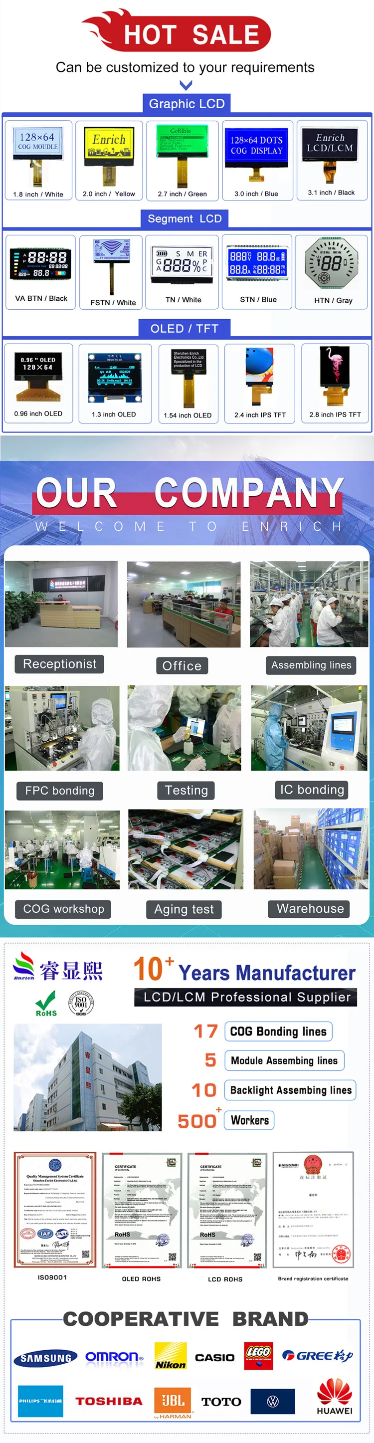 lcd displays manufacturer thailand brands