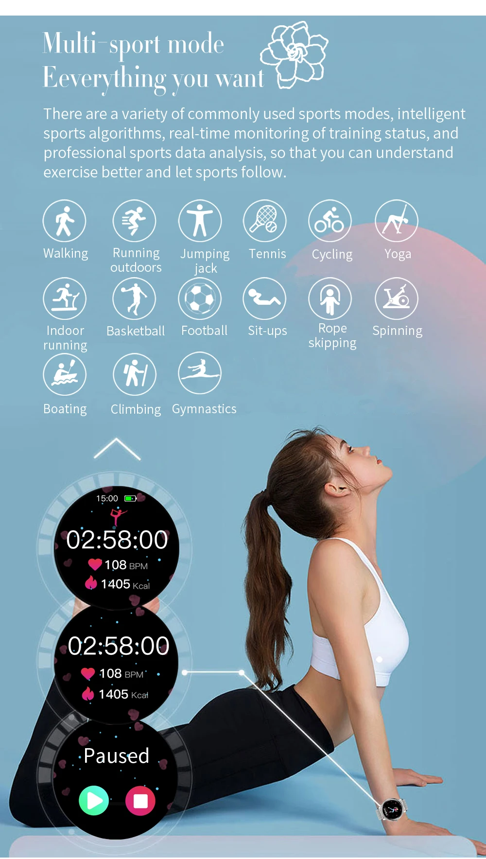 Reloj Inteligente Mk20 Para Mujer,Dispositivo Deportivo Con Control De La  Presión Sanguínea,Mensajes Y Recordatorios - Buy Mk20 Smartwatch,Fitness  Tracker Reloj,Reloj Inteligente De Las Mujeres Product on Alibaba.com