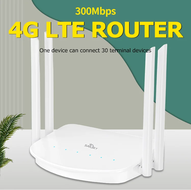 Best Router With Sim Card Slot