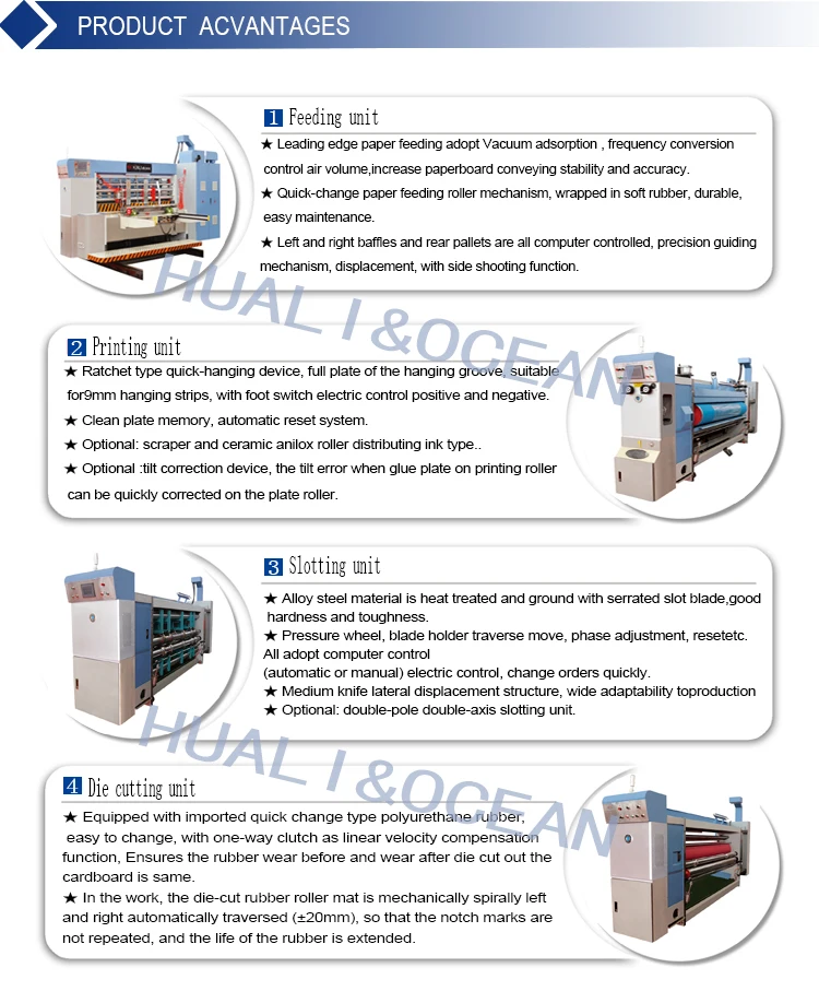 HUALI Full automatic flexo ink carton box printing slotting die-cutting machineadvantage (2).jpg