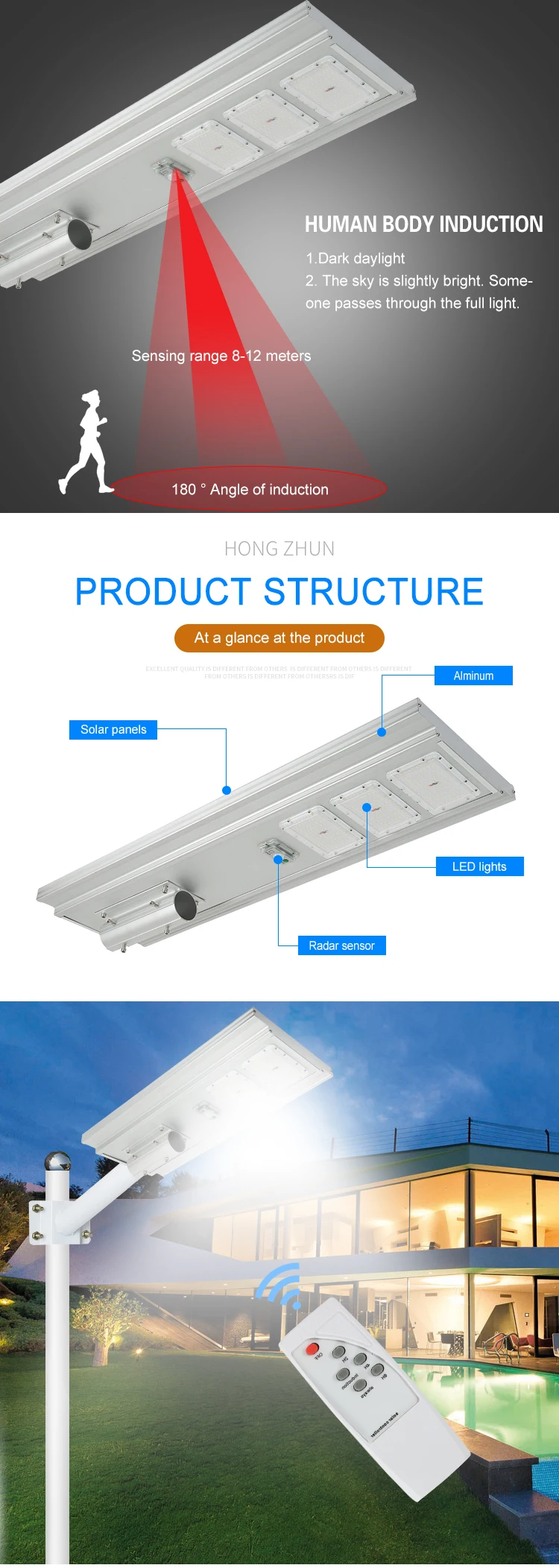 High lumen Outdoor IP65 waterproof bridgelux 50watt 100watt 150watt solar led street light