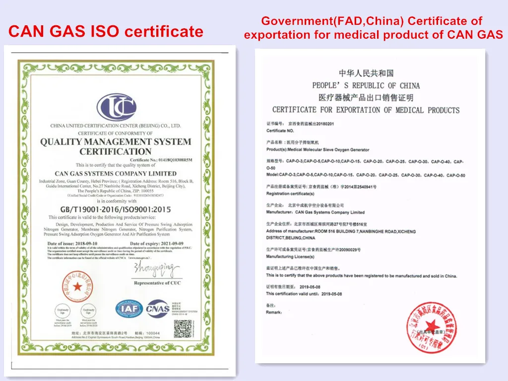 ISO