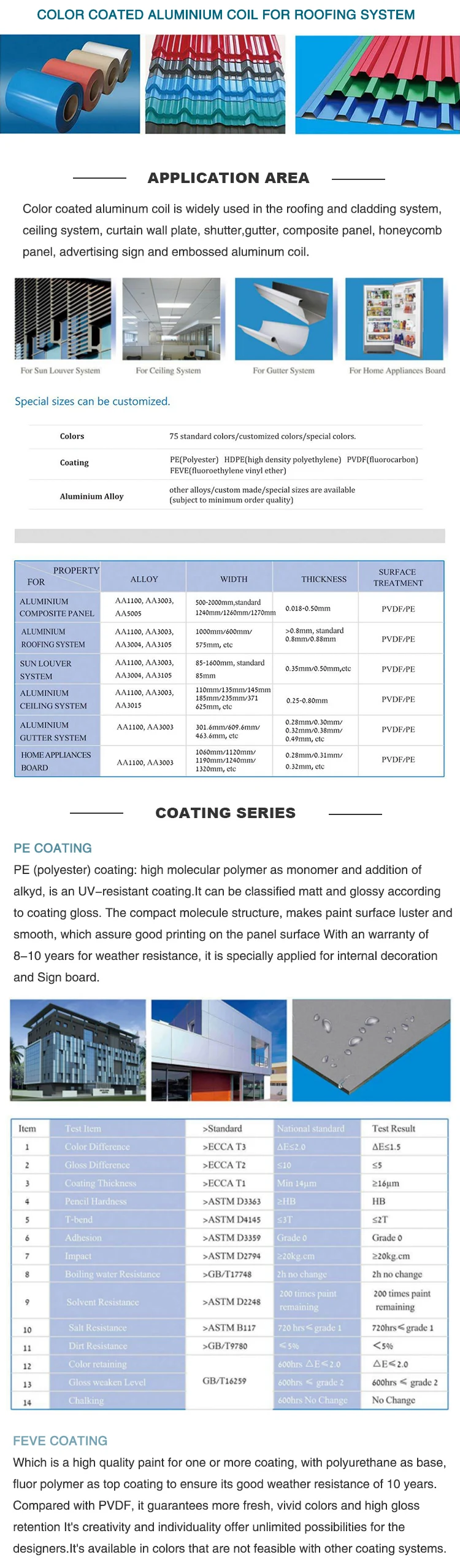 Factory Price Aluminum Coil Processing Aluminum Coil With Coat