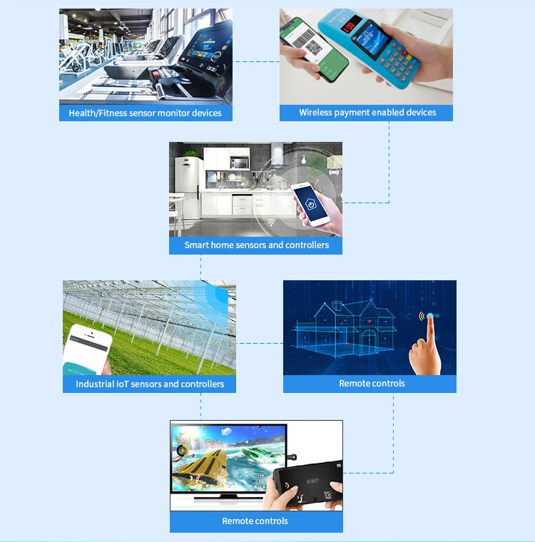 Thingoo smallest bluetooth nRF52805 low energy bluetooth beacon programmable module zigbee iot manufacturers - ANKUX.COM