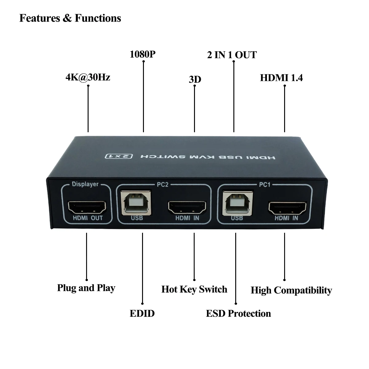 Pway Hdmi Kvm Switch 2 Porte Supporto 4k 30hz Y U V 444 Con 2 Pc