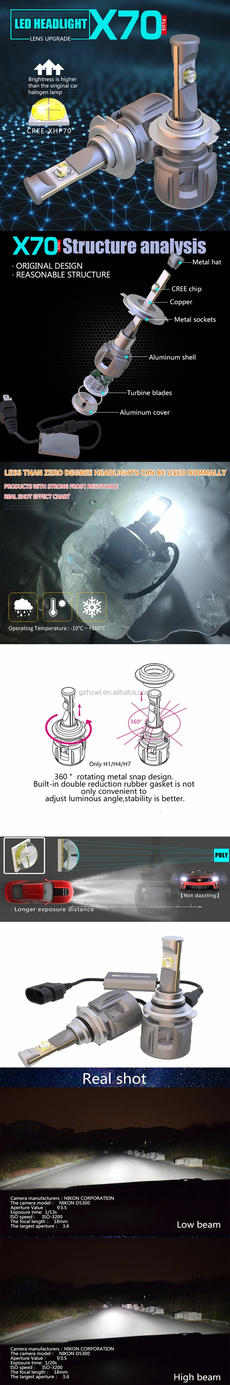 cree led headlight.jpg