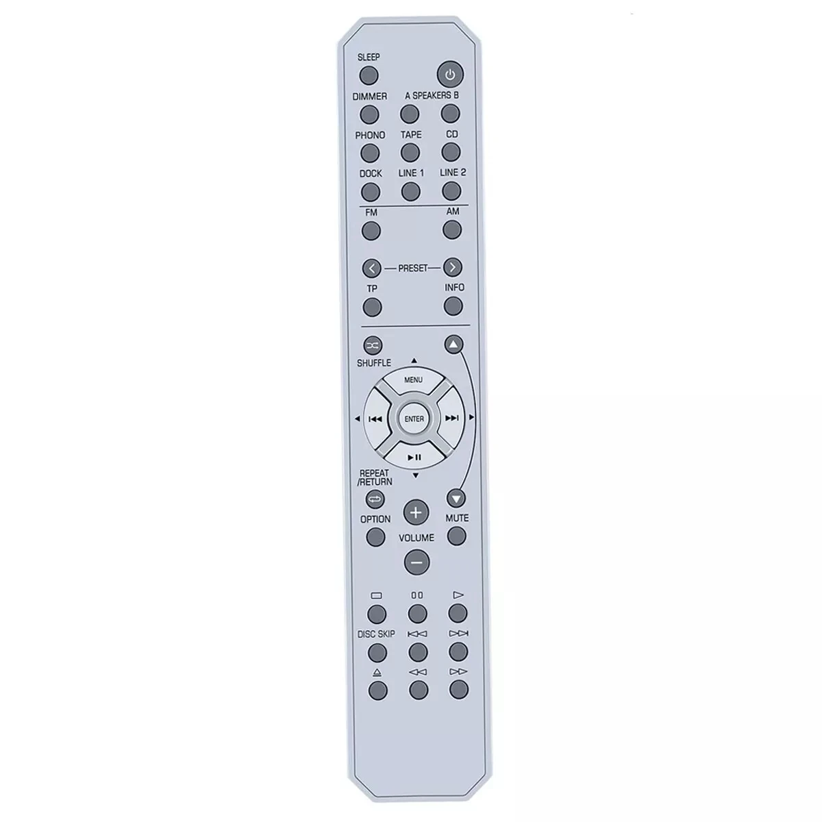 How to Program Yamaha Remote Control Codes — Full Guide
